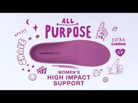 All-Purpose Women's High Impact Support video thumbnail