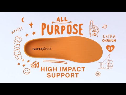 All-Purpose High Impact Support video thumbnail