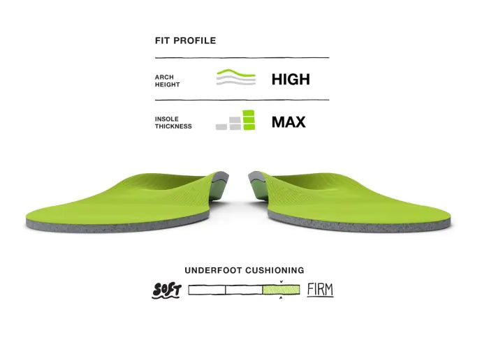 Pair view of Superfeet All-Purpose Wide-Fit Support Insoles with Fit Profile graphic elements. High Arch height, Max insole thickness, Firm underfoot cushioning.