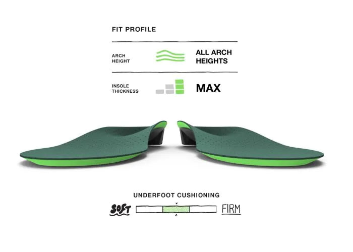 Pair view of Superfeet Casual Pain Relief Insoles with Fit Profile graphic elements. All arch heights, Max insole thickness, Mid underfoot cushioning.