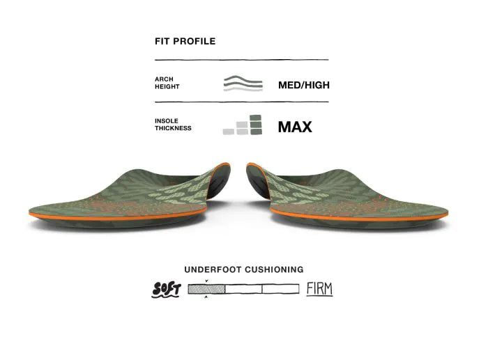 Pair view of Superfeet Hike Cushion Insoles with Fit Profile graphic elements. Medium-High arch height, Max insole thickness, Soft underfoot cushioning.