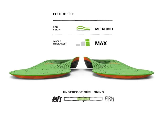 Pair view of Superfeet Hike Support Insoles with Fit Profile graphic elements. Medium-High arch height, Max insole thickness, Mid underfoot cushioning.