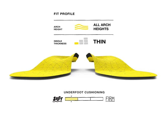 Pair view of Superfeet Hockey Cushion Insoles with Fit Profile graphic elements. All arch heights, Thin insole thickness, Soft underfoot cushioning.