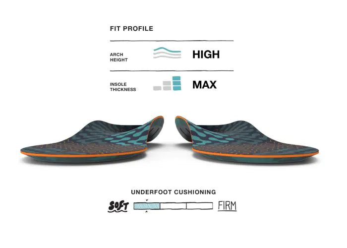 Pair view of Superfeet Run Cushion High Arch Insoles with Fit Profile graphic elements. High Arch height, Max insole thickness, Soft underfoot cushioning.