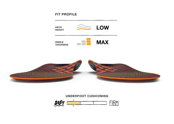 Pair view of Superfeet Run Cushion Low Arch Insoles with Fit Profile graphic elements. Low arch height, Max insole thickness, Soft underfoot cushioning.