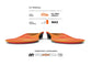 Pair view of Superfeet Run Pain Relief Insoles with Fit Profile graphic elements. All arch heights, Max insole thickness, Mid underfoot cushioning.