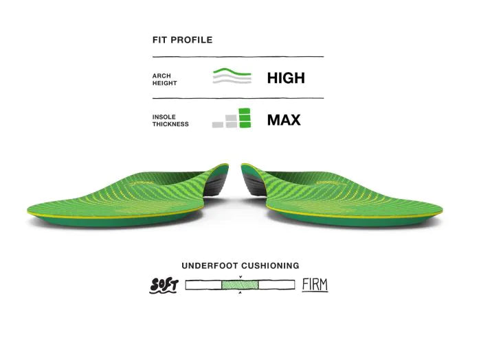 Run Support High Arch Running Insoles For Long Distance Superfeet Superfeet Worldwide