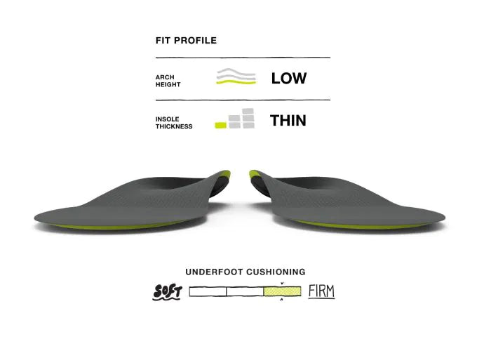 Pair view of Superfeet Run Support Low Arch Insoles with Fit Profile graphic elements. Low arch height, Thin insole thickness, Firm underfoot cushioning.
