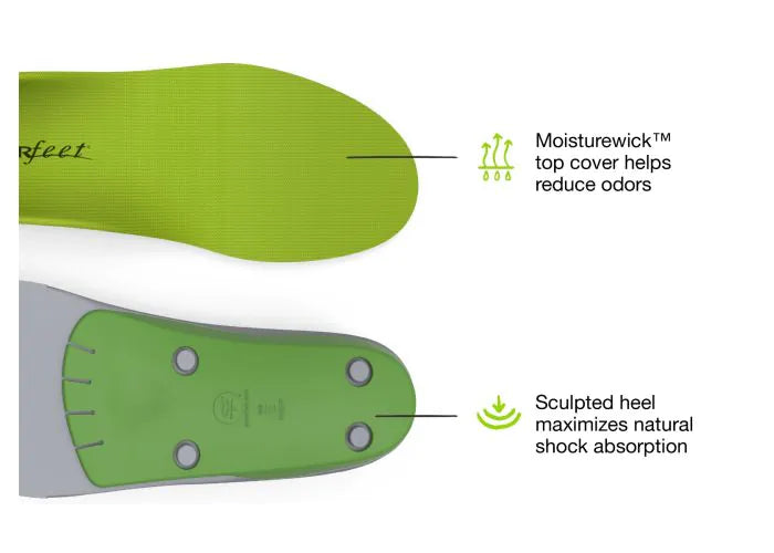 Pair of Superfeet All-Purpose Wide-Fit Support Insoles with feature highlights that say Moisturewick top cover helps reduce odors and Sculpted heel maximizes natural shock absorption.