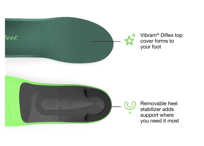 Pair of Superfeet Casual Pain Relief Insoles with feature highlights that say Vibram Diflex top cover forms to your foot and Removable heel stabilizer adds support where you need it most.