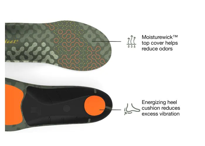 Pair of Superfeet Hike Cushion Insoles with feature highlights that say Moisturewick top cover helps reduce odors and Energizing heel cushion reduces excess vibration.
