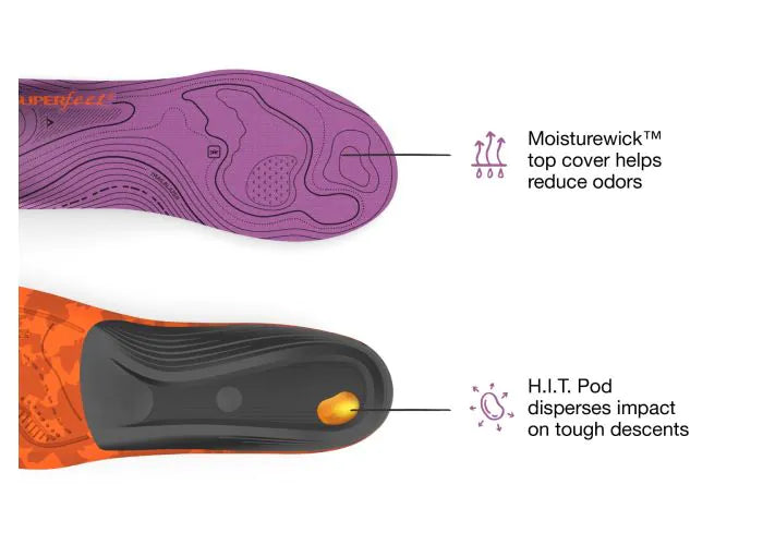 Hike Women s Support Hiking Boot Insoles Superfeet Superfeet Worldwide