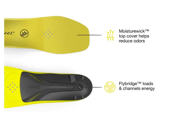 Pair of Superfeet Hockey Performance Insoles with feature highlights that say Moisturewick top cover helps reduce odors and Flybridge loads and channels energy.
