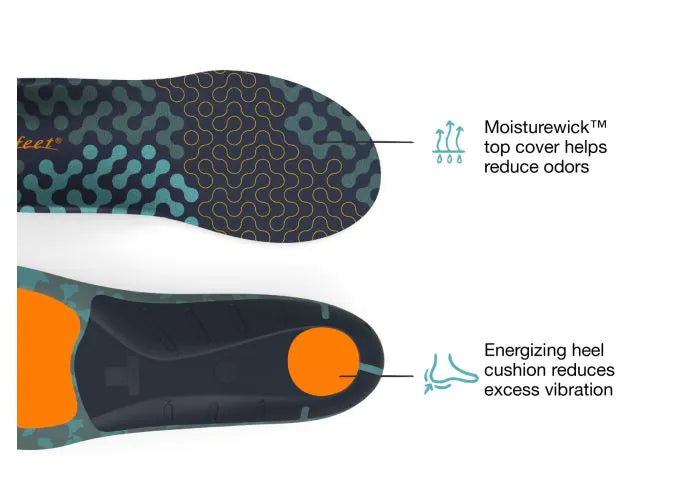 Pair of Superfeet Run Cushion High Arch Insoles with feature highlights that say Moisturewick top cover helps reduce odors and Energizing heel cushion reduces excess vibration.