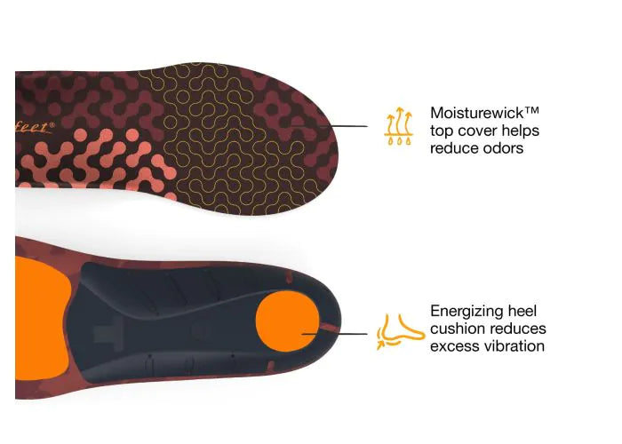 Pair of Superfeet Run Cushion Low Arch Insoles with feature highlights that say Moisturewick top cover helps reduce odors and Energizing heel cushion reduces excess vibration.