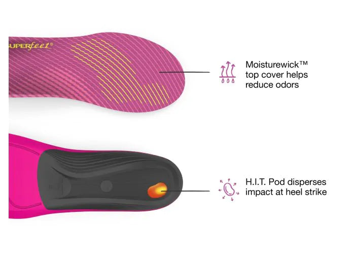 Pair of Superfeet Run Women's Support Insoles with feature highlights that say Moisturewick top cover helps reduce odors and H.I.T. Pod disperses impact at heel strike.
