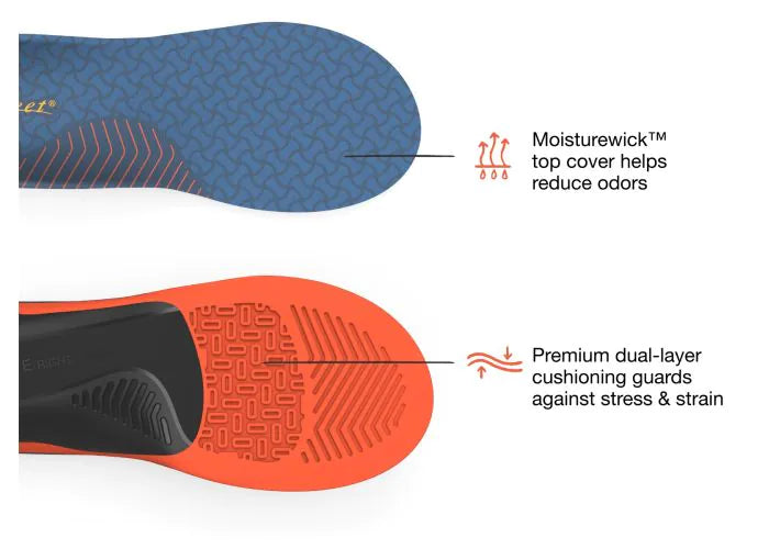 Superfeet Work Cushion Insoles Anti fatigue support for long hours on your feet Superfeet Worldwide