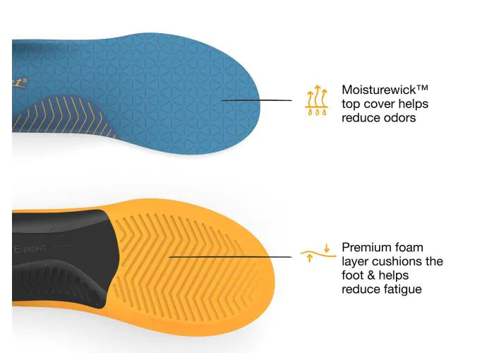 Top and bottome view of toe of a pair of Superfeet Work Slim-Fit Cushion insoles with Moisturewick(tm) top cover helps reduce odors icon and premium foam layer cushions to foot & helps reduce fatigue icon