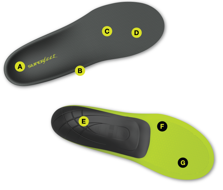 Active Support Low Arch Pair of Insoles with A through G letter highlights