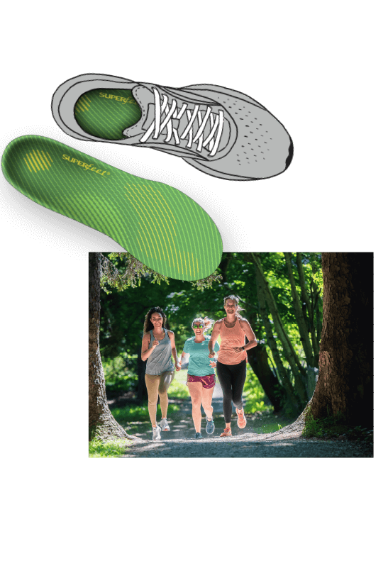 Collage of a running shoe illustration, a top down view of a Superfeet Run Support High Arch insole, and a snapshot of three friends running on a park trail