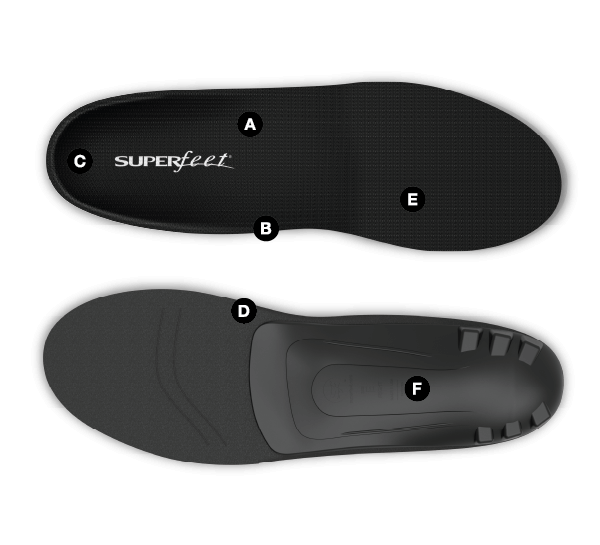 superfeet insoles for high arches