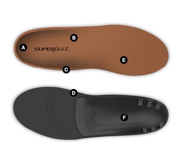 copper inner soles