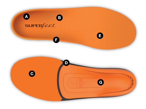 Superfeet Wide Green Insoles High Profile Outdoor Gear Exchange