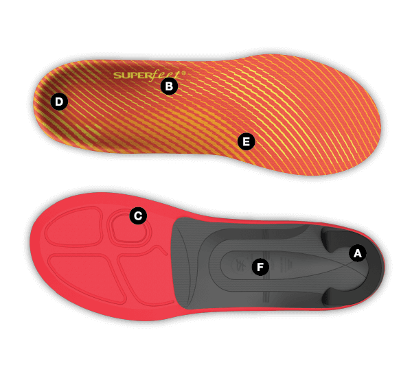 superfeet pain relief insoles